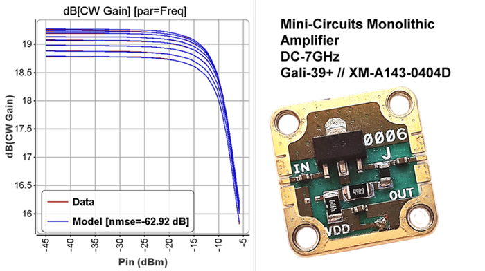 Mini-Circuits Monolithic Amplifier DC-7GHz Gali-39+ // XM-A143-0404D