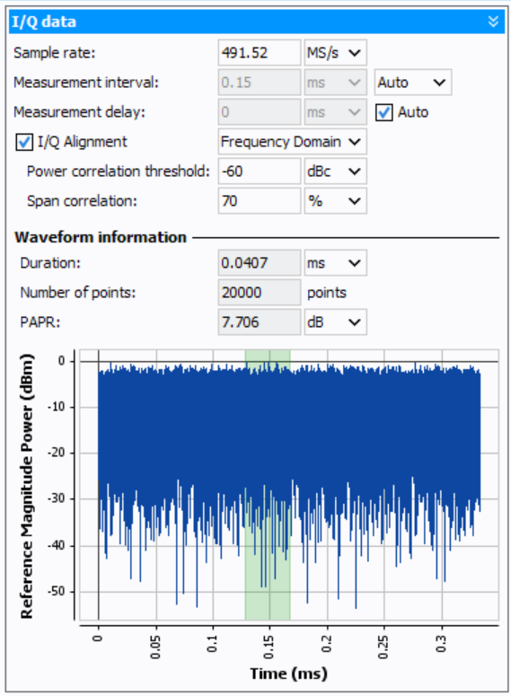 OFDM LTE QAM IQ signal editor