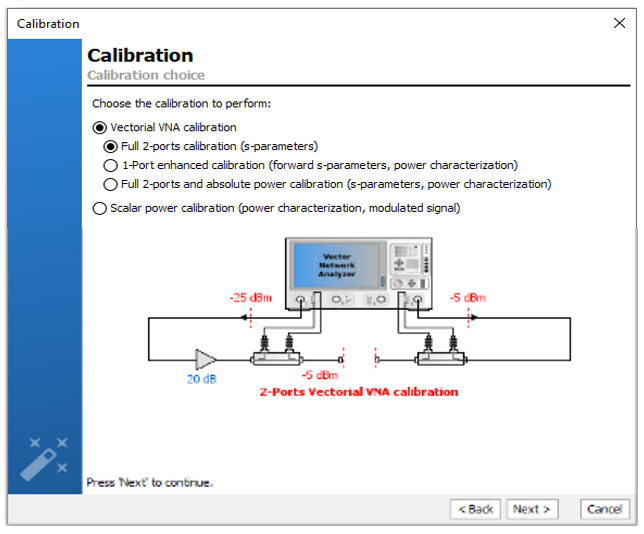 Module Calibration