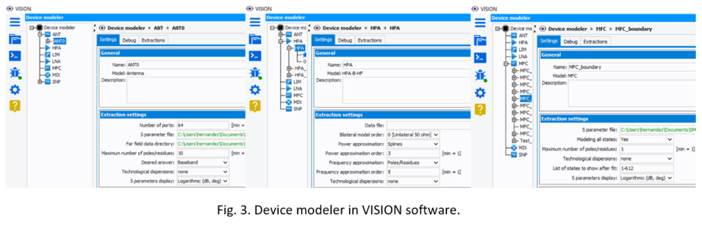 Fig. 3. Device modeler in VISION software.