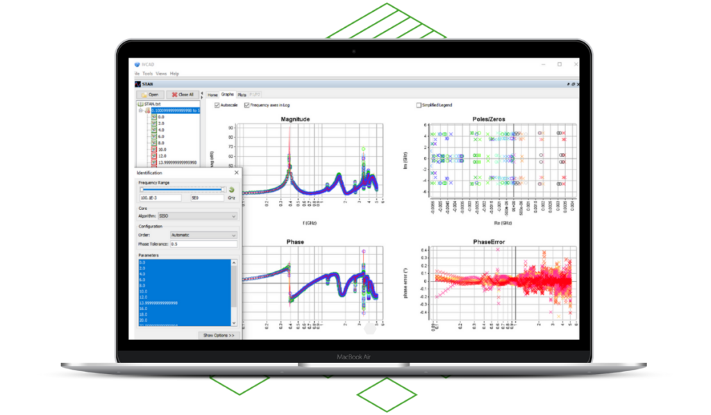 IVCAD stability screen