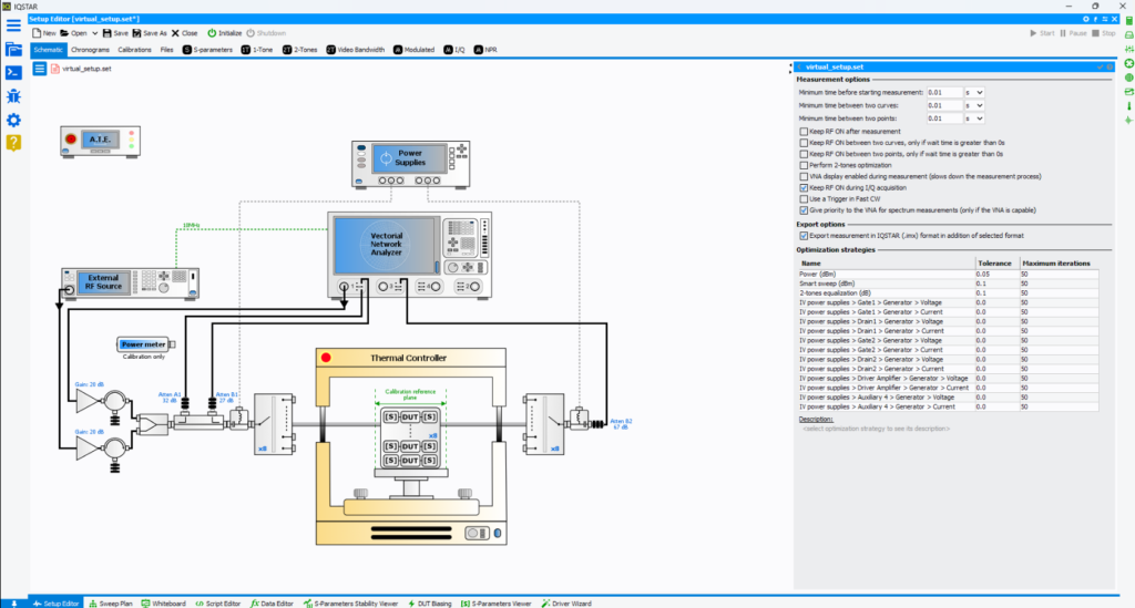 Set up IQSTAR RF Switch System