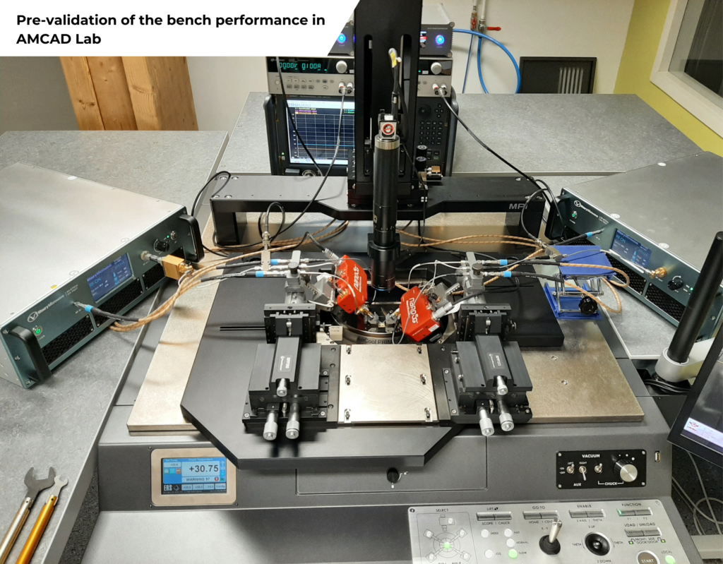 Pre-validation of the bench perf