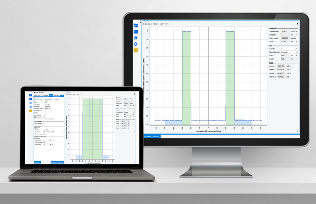 Multi-carrier Signal Generation and Demodulation LTE & NR 5G