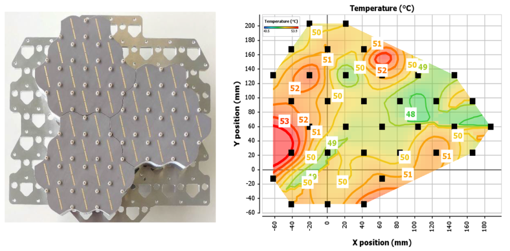 Example of thermal map of an active array antenna simulation