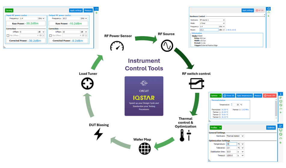 Hardware Monitoring Features